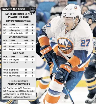  ?? USA TODAY Sports ?? LEE-DING THE WAY: Anders Lee scored twice in the third period to help the Islanders to a 4-2 win in Buffalo on Sunday.