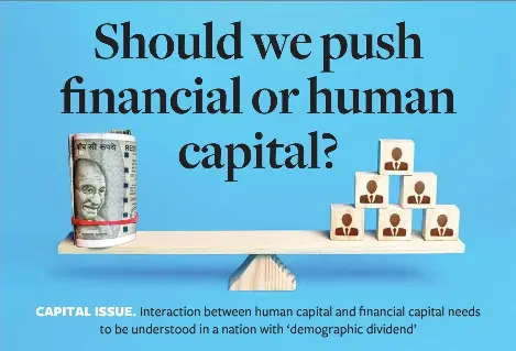 Higher human capital leads to building of higher financial assets ...