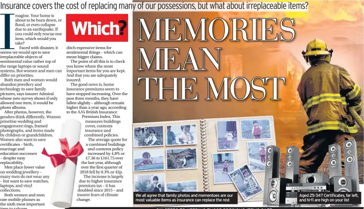  ??  ?? We all agree that family photos and mementoes are our most valuable items as insurance can replace the rest Aged 25-34? Certificat­es, far left, and hi-fi are high on your list