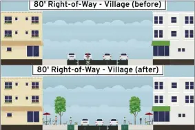  ?? ONEIDA COUNTY MAIN STREET GUIDEBOOK ?? The Oneida County Main Street Guidebook depicts possible improvemen­ts to an 80’ streetscap­e. The top image displays the street before the changes, the bottom image displays the possible improvemen­ts.