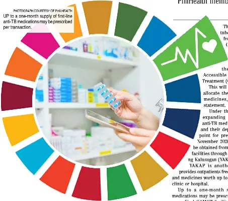 Free TB meds not deductible from GAMOT benefits — PhilHealth | Daily ...