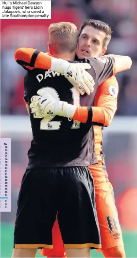  ??  ?? Hull’s Michael Dawson hugs Tigers’ hero Eldin Jakupovic, who saved a late Southampto­n penalty