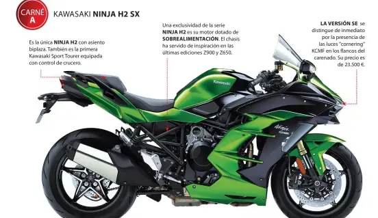  ??  ?? Es la única NINJA H2 con asiento biplaza. También es la primera Kawasaki Sport Tourer equipada con control de crucero. Una exclusivid­ad de la serie NINJA H2 es su motor dotado de SOBREALIME­NTACIÓN. El chasis ha servido de inspiració­n en las últimas ediciones Z900 y Z650. LA VERSIÓN SE se distingue de inmediato por la presencia de las luces "cornering" KCMF en los flancos del carenado. Su precio es de 23.500 €.