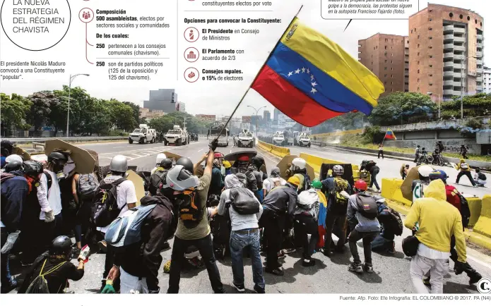  ??  ?? Mientras que el gobierno de Nicolás Maduro se prepara para asestar un nuevo golpe a la democracia, las protestas siguen en la autopista Francisco Fajardo (foto).