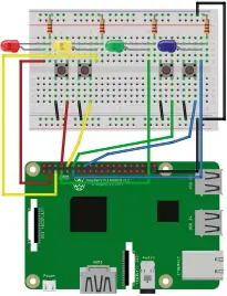  ??  ?? The project’s circuit has many components but it’s easy, just trace each line from the Pi to the component.