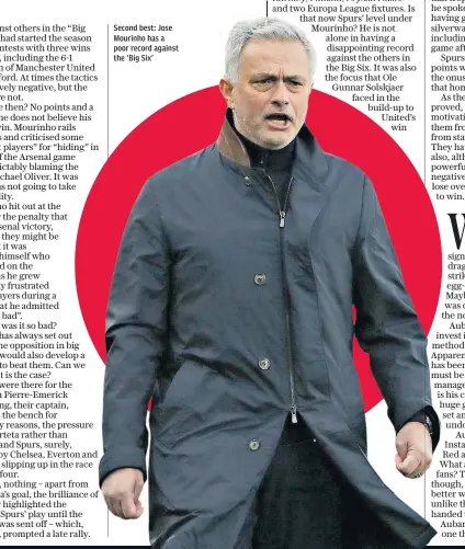  ??  ?? Second best: Jose Mourinho has a poor record against the ‘Big Six’