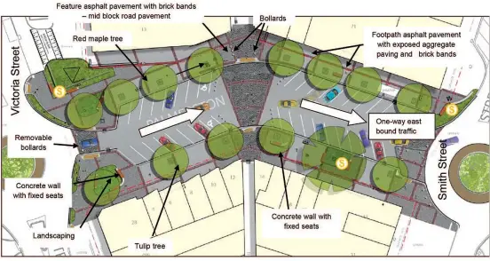  ??  ?? A plan of the $1.3 million streetscap­e works in Palmerston St that began last night.