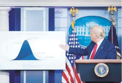  ??  ?? Donald Trump hace un gesto hacia un gráfico sobre el Covid-19 durante una conferenci­a de prensa en la Casa Blanca, en septiembre.