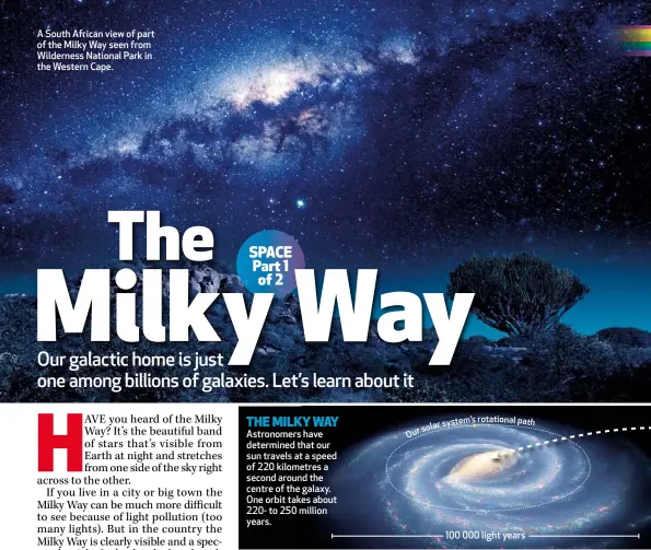 Let's learn about the Milky Way