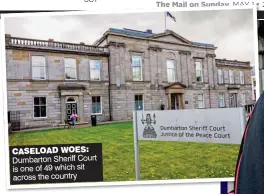  ?? ?? CASELOAD WOES: Dumbarton Sheriff Court is one of 49 which sit across the country