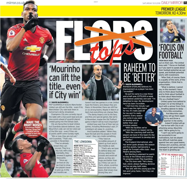  ??  ?? MAKE THE RIGHT NOISES (clockwise) Pogba, Martial, Shaw and Lindelof will be aiming to hurt the champions TOP OF THE PREMIER TABL