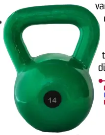  ??  ?? Kettlebell 14kg Infinity Fitness R$189,90