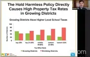  ?? IMAGE FROM SCREENSHOT ?? Researcher David Loeb, top right corner, wrote the report for PCCY that highlighte­d the direct correlatio­n between Hold Harmless and high local property taxes.