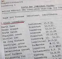  ?? Foto: ANLux; V. Bingenheim­er, A. Antony ?? Erst Jahrzehnte später entdeckte Marion Deichmann, dass sie auf der Liste der jüdischen Schüler stand. Links ein Verzeichni­s ihrer Lehrerin, rechts die nationale Liste.