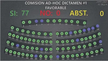  ??  ?? Ley. El país tendrá un banco nacional de datos de ADN que permitirá colaborar en investigac­iones.