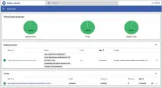  ??  ?? Figure 12: Kubernetes dashboard applicatio­n