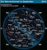  ??  ?? Die Sternkarte zeigt den Sternenhim­mel am . September um  Uhr MESZ. Foto: dpa-infografik Gmbh