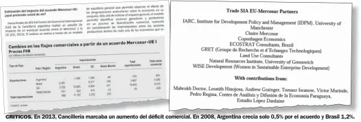  ??  ?? CRITICOS. En 2013, Cancillerí­a marcaba un aumento del déficit comercial. En 2008, Argentina crecía solo 0,5% por el acuerdo y Brasil 1,2%.