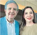  ?? ?? Luis Rodríguez y Liz Ramírez.