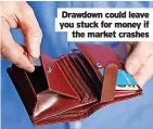  ?? ?? Drawdown could leave you stuck for money if the market crashes