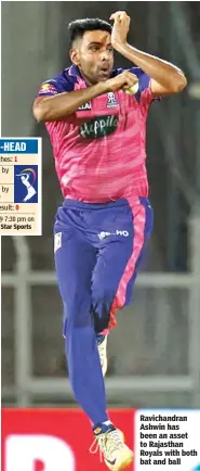  ?? ?? Ravichandr­an Ashwin has been an asset to Rajasthan Royals with both bat and ball