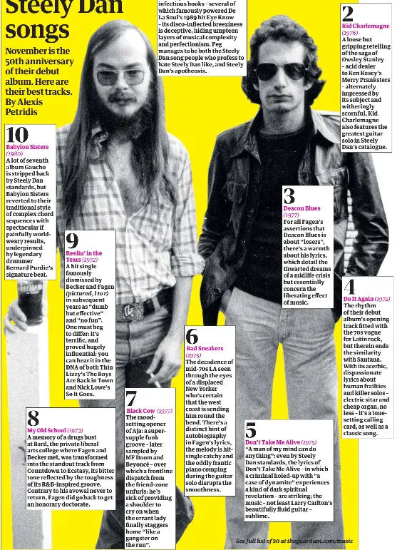 Ranked! Steely Dan songs PressReader