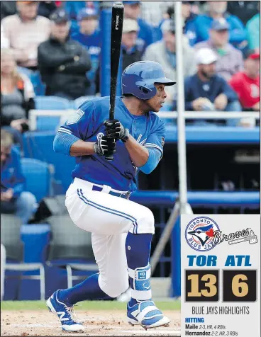  ?? THE ASSOCIATED PRESS ?? Curtis Granderson hits a single during Toronto’s pre-season loss to the Boston Red Sox on Monday in Dunedin, Fla.