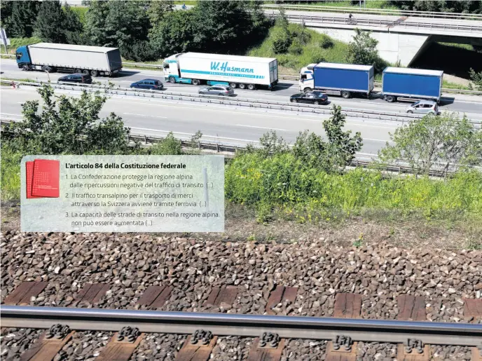  ??  ?? Dalla Costituzio­ne alla realtà: il lento cammino del trasferime­nto del traffico pesante attraverso le Alpi dalla strada alla ferrovia