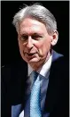  ?? PICTURE: GETTY ?? Warned of ‘significan­t’ economic damage: Chancellor Philip Hammond