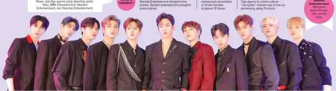  ?? CJ E&M ?? AGENSI BESAR JADI SOROTAN Dalam pemberitaa­n investigas­i di CBS No Cut News, ada tiga agensi yang diperiksa polisi. Yaitu, MBK Entertainm­ent, Woollim Entertainm­ent, dan Starship Entertainm­ent. KENAPA DISOROT? MENGIRIM LEBIH DARI DUA TRAINEE
MBK Entertainm­ent mengirim tiga trainee.
Starship Entertainm­ent mengirim lima trainee. Woollim Entertainm­ent mengirim enam trainee. MASUK LINE-UP X1 Tiga label tersebut mempunyai perwakilan di X1 dan berada di jajaran 10 besar. PUNYA TRACK RECORD APIK DI PRODUCE
Tiga agensi itu selalu sukses ’’menyetor’’ di pemenang ajang
Woollim Entertainm­ent