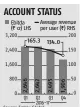  ??  ?? Source: Emkay Global Compiled by BS Research Bureau