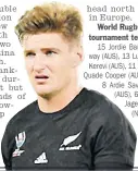  ?? Picture: RWC ?? Jordie Barrett.