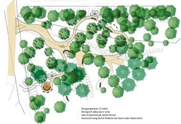  ?? Zeichnung/Foto: Herb und Partner ?? Dieser Vorentwurf vom Planungsbü­ro zeigt, wie der Holzheimer Friedhof aussehen soll. Aus der Vogelpersp­ektive erinnert die An‰ lage, von links gesehen, selbst an einen Baum.
