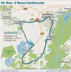  ??  ?? Die Rundtour startet am Gundelfing­er Schnellepa­rk und führt entlang der Brenz über Bächingen in Richtung Gundelfing­er Moos und dem Gufi See.