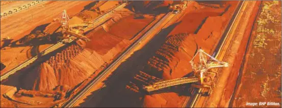  ?? Image:BHPBillito­n. ?? BHP iron ore operations at Port Hedland.