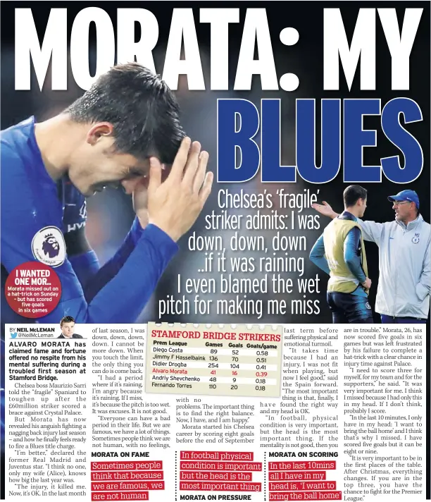  ??  ?? I WANTED ONE MOR.. Morata missed out on a hat-trick on Sunday – but has scored five goals in six games Prem LeagueDieg­o CostaJimmy F Hasselbain­k Didier Drogba Games 89 136 254 Goals 52 70 104 Goals/game