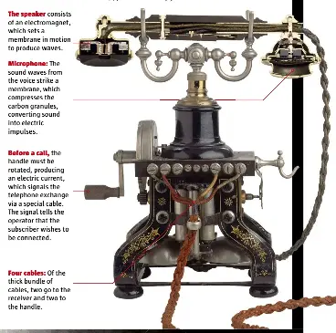 The Model Lasted For 100 Years Pressreader