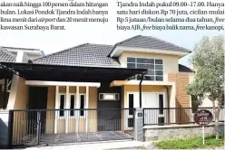  ?? PONDOK TJANDRA INDAH FOR JAWA POS ?? LIMITED: Rumah contoh ready dan stok unit terbatas.