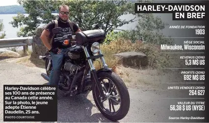  ??  ?? Harley-davidson célèbre ses 100 ans de présence au Canada cette année. Sur la photo, le jeune adepte Étienne Daudelin, 25 ans.