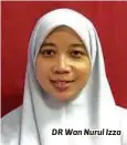  ?? ?? DR Wan Nurul Izza