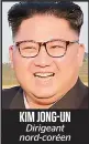  ??  ?? KIM JONG-UN Dirigeant nord-coréen