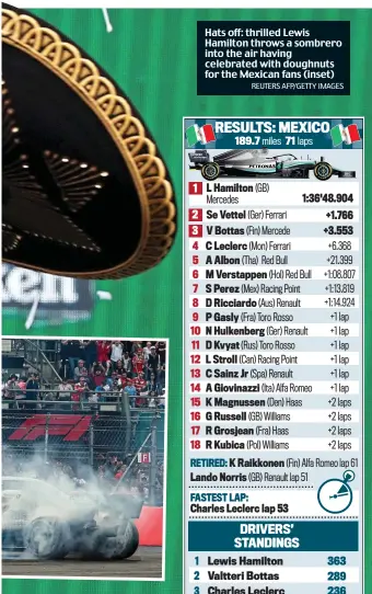  ?? REUTERS AFP/GETTY IMAGES ?? Hats off: thrilled Lewis Hamilton throws a sombrero into the air having celebrated with doughnuts for the Mexican fans (inset)