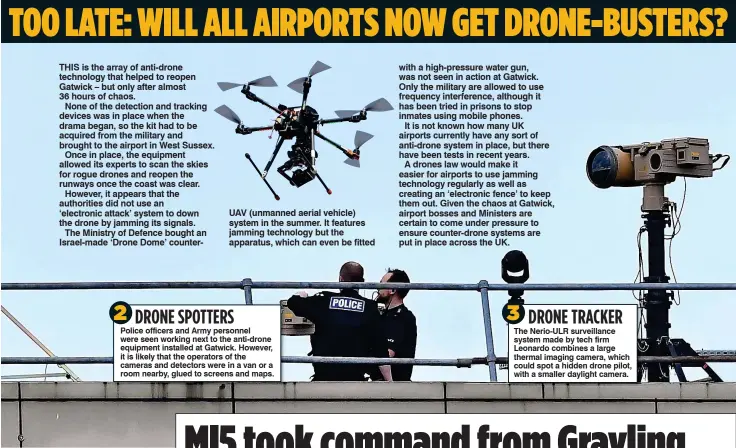  ??  ?? 2 DRONE SPOTTERS Police officers and Army personnel were seen working next to the anti-drone equipment installed at Gatwick. However, it is likely that the operators of the cameras and detectors were in a van or a room nearby, glued to screens and maps. 3 DRONE TRACKER The Nerio-ULR surveillan­ce system made by tech firm Leonardo combines a large thermal imaging camera, which could spot a hidden drone pilot, with a smaller daylight camera.