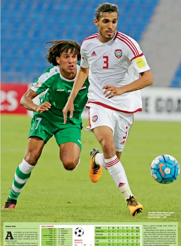  ?? AFP ?? The UAE’s Walid Abbas (right) dribbles past Iraq’s Mazin Fayyadh Ajeel. —