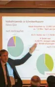  ?? Foto: Gerlinde Drexler ?? Professor Michael Sterner von der Technische­n Universitä­t Regensburg ging unter anderem auf die Verkehrswe­nde in Schrobenha­usen ein.