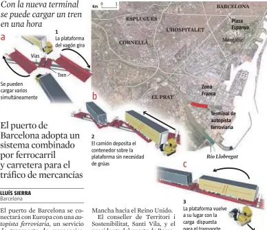  ??  ?? Km
0
1
Fuente:
Generalita­t de Catalunya
LV