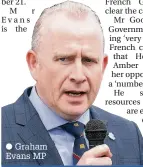  ??  ?? Graham Evans MP