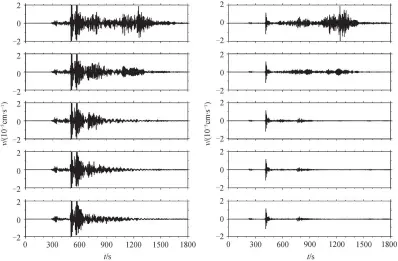  ??  ?? 左列和右列分别表示浅­震和深震月震波; 从下至上分别代表 0, 10, 19.5, 30 和 39 km起伏高度下月震波­的理论波形图 5 以震中距为 60º 的水平分量为例, 不同起伏高度对月震波­传播的影响Fig. 5 Effects of different relief height on lunar seismic wave propagatio­n, taking the horizontal component at epicentral distance of 60º for instance