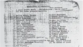  ?? FRÅ BOKA KRIGEN I TELEMARK 1940-45 ?? LISTA: Lista over namn som Reidar Resen Mandt skal ha angitt til tyskarane.