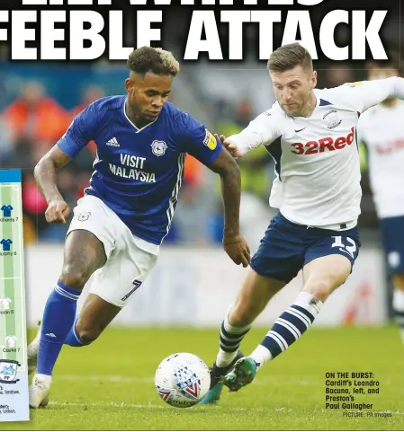  ?? PICTURE: PA Images ?? ON THE BURST: Cardiff’s Leandro Bacuna, left, and Preston’s
Paul Gallagher